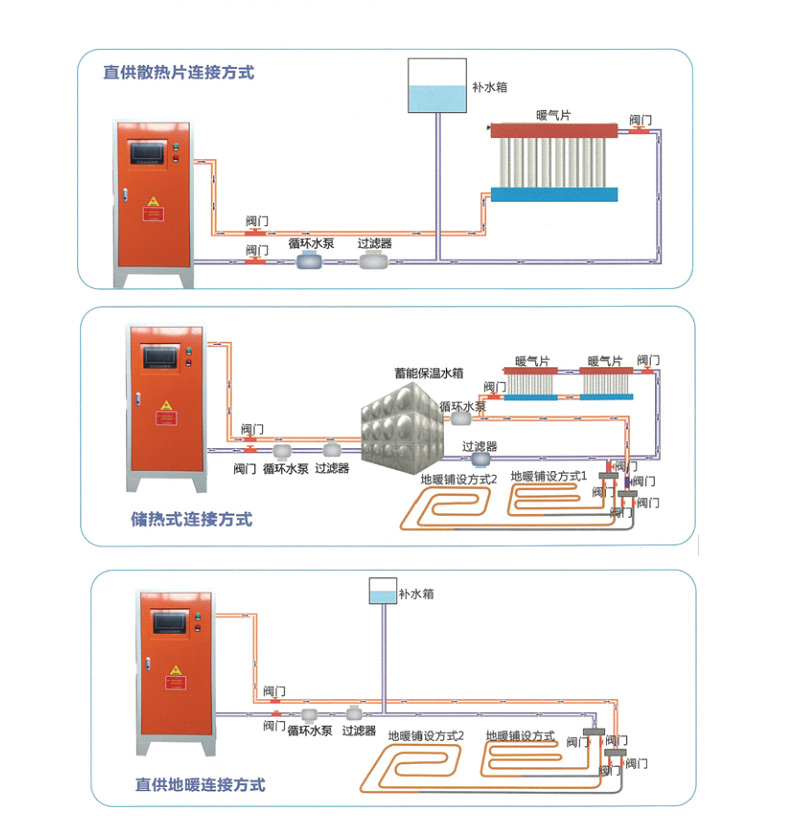 XBK-6熱敏陶瓷電鍋爐